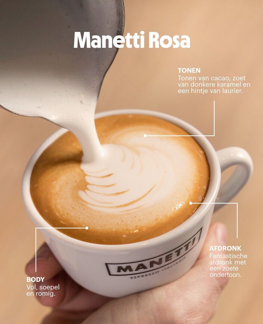 Melk wordt in een cappuccino in een Manetti-kop geschonken, met de smaaknotities van Manetti Rosa