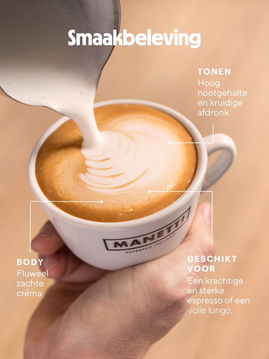 Melk wordt in een cappuccino in een Manetti-kop geschonken, met de smaaknotities van Manetti Oro bio